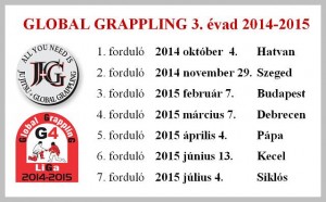 A harmadik évad tervezett Liga fordulói
