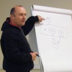 Nagy Róbert előadást tart a Kongresszuson