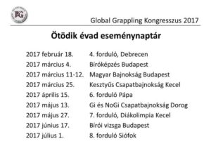 Egy dia a Kongresszus prezentációiból
